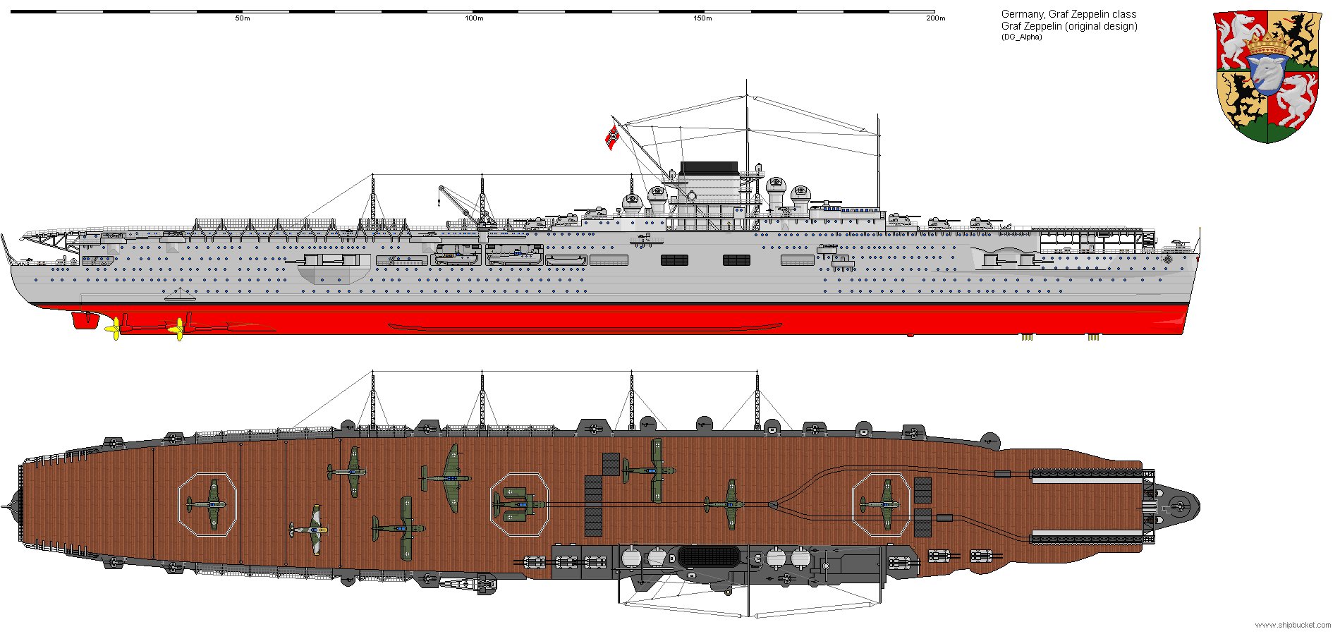 What was 2025 the graf zeppelin